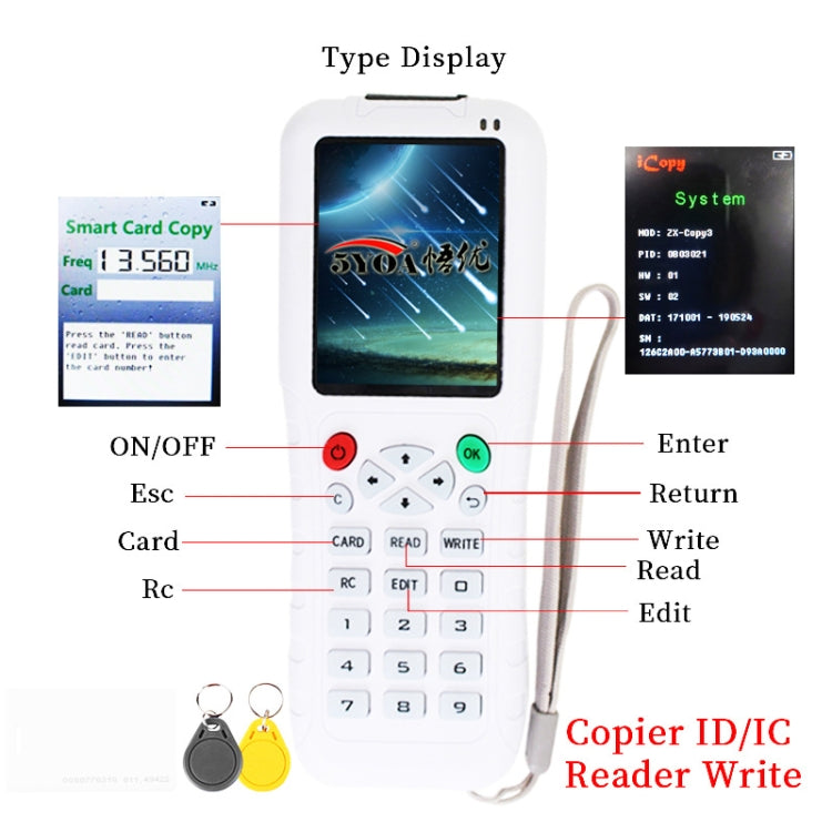 ICOPY5 Multi-frequency ID Card Reader ICOPY5 Multi-frequency ID Card Reader
